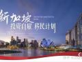 申請 新加坡永久居留SPR或新加坡公民有問題嗎？88573002