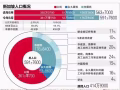 专业办理PR （诚信、系统、专业、24小时服务）80321949