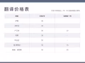 全城最低价！电子章仅 $9.9，翻译$25/份！