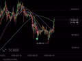 新加坡USDT收购和出售，诚信，价格低