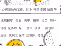 找工作换工作，订单多多，一对一专业指导，不成功不收费，详情可微信问A2510347980