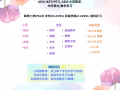 小学、初中、高中全科补习