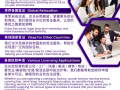 移民簽證 ：新加坡永久居留PR/上訴各種 : 被禁/拒/控/限制各准證/LTVP/PR永久居留+65 88573002