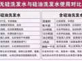 微女神洗护无硅油洗发水和发膜全家老少孕妇皆宜