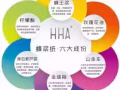 隨便果