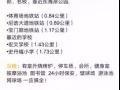 Sanctuary公寓，8月底9月初拎包入住❗