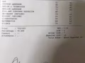 一對一、華語、數學和科學補習 從小學一年級到小學五年級
