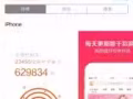 天貓淘寶內部優惠券享受優惠福利下載好省app。輸入省錢口令A30E390A登陸。
