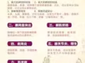 僅48元，讓疼痛遠離您（牛車水珍珠大廈）
