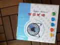 因為要回國的原因 轉賣各類物品（九九新）價格實惠