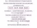 正品香港幸福狐狸內衣（健康無鋼圈，解放您的胸部）