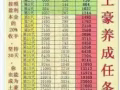 彩票带计划，带你变土豪
